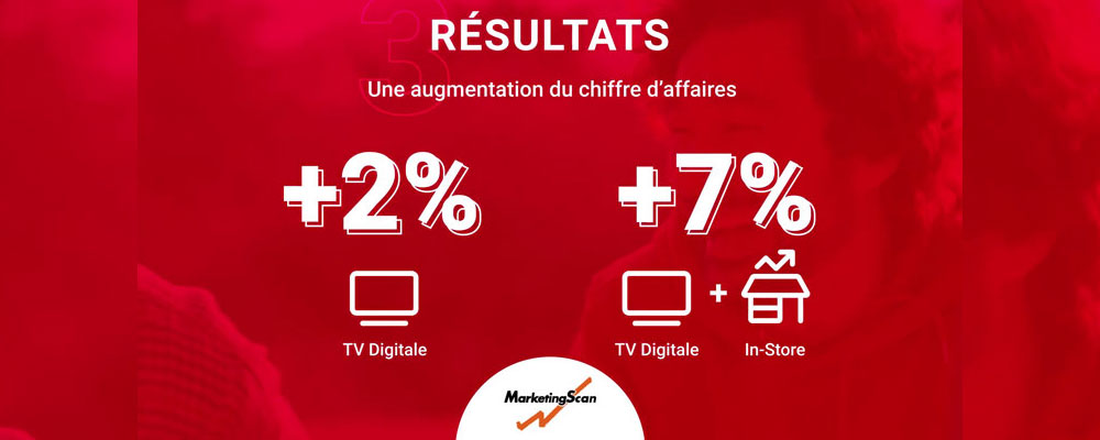 mdp-coeurdelion-resultats